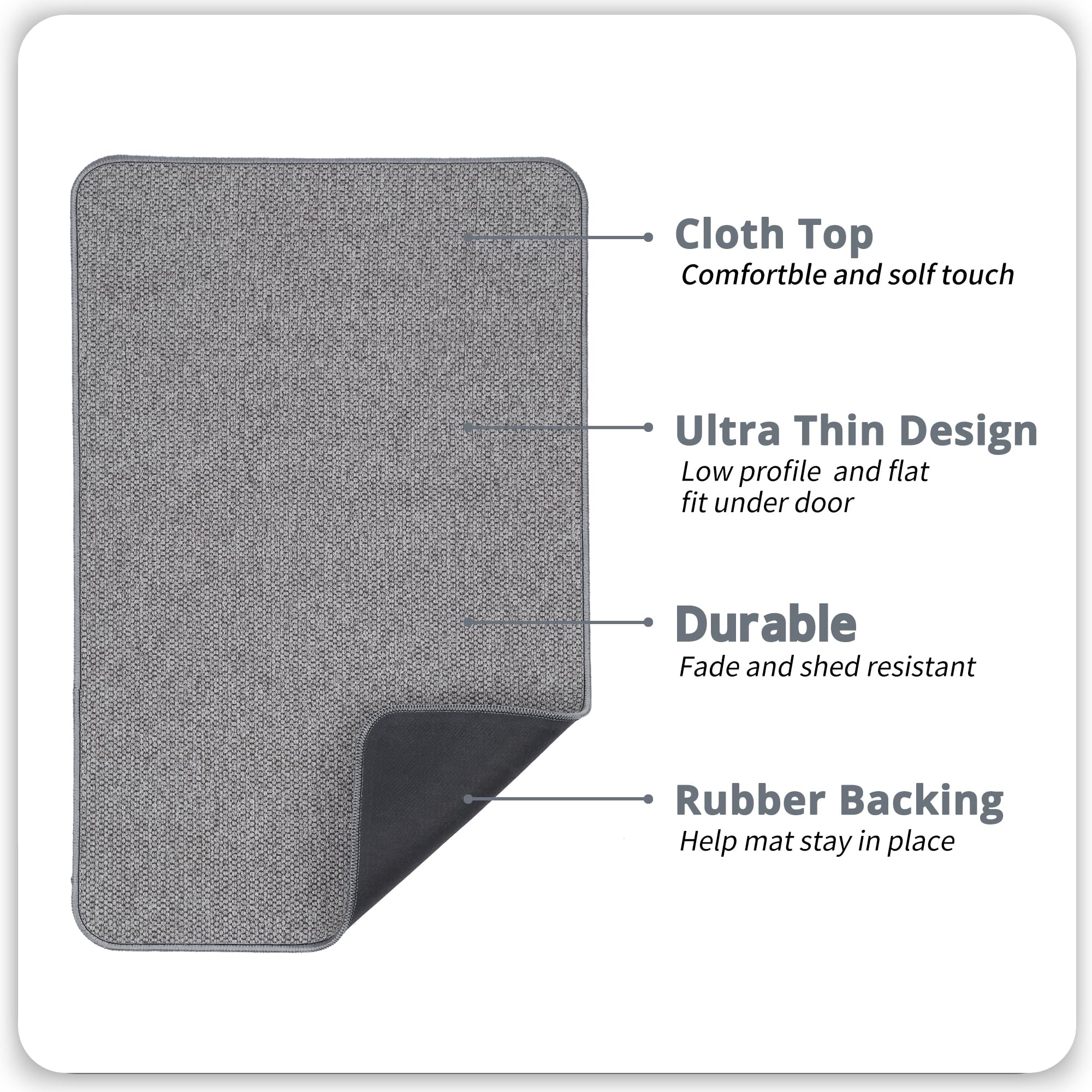 Bath Mat,Ultra Thin Bathroom Rugs,Rubber Bath Mats for Bathroom,Bath rugs - Image 2