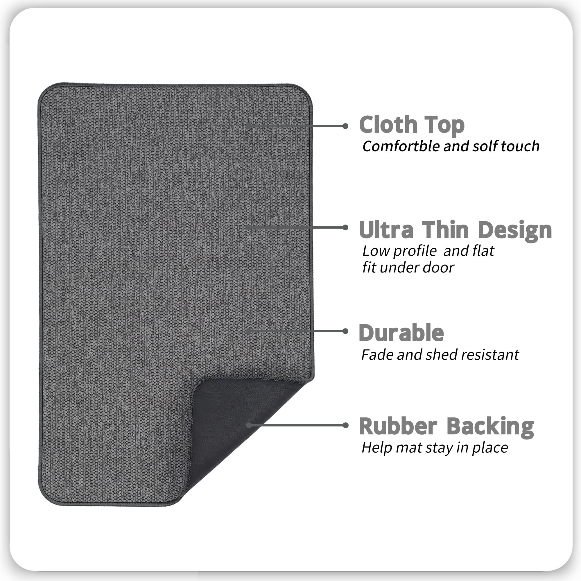 Bath Mat,Ultra Thin Bathroom Rugs,Rubber Bath Mats for Bathroom,No Slip Bath Rugs,Quick Dry,Machine Washable,Low Pile,Absorbent,Shower Outside,Sink,Home Decor Accessories.Dark Grey,2'x3'(24x36inch) - Image 2