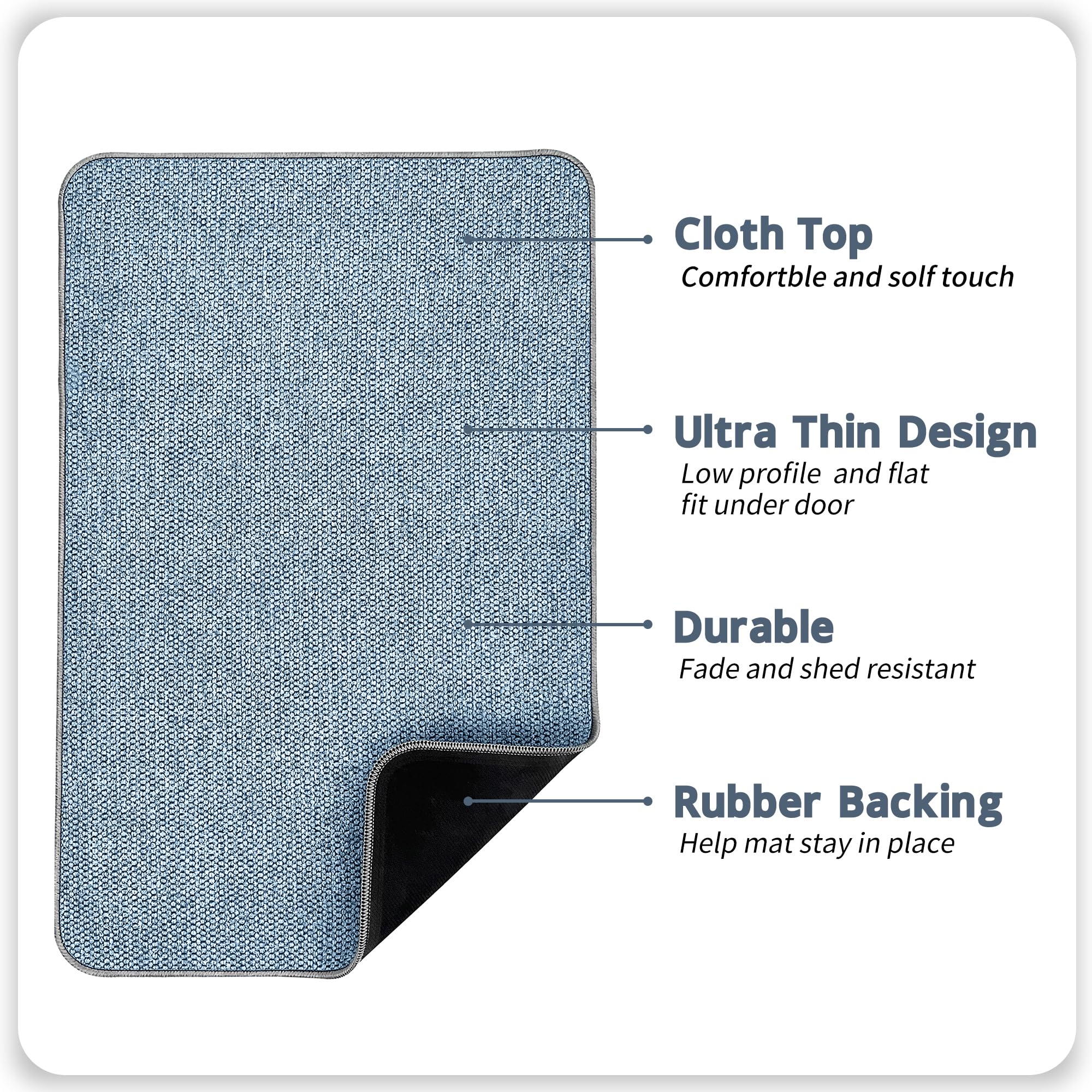 Bath Mat,Ultra Thin Bathroom Rugs,Rubber Bath Mats for Bathroom,No Slip Bath Rugs,Quick Dry,Machine Washable,Low Pile,Absorbent,Shower Outside,Sink,Home Decor Accessories.Blue,1'8"x2'8"(20x32inch) - Image 2
