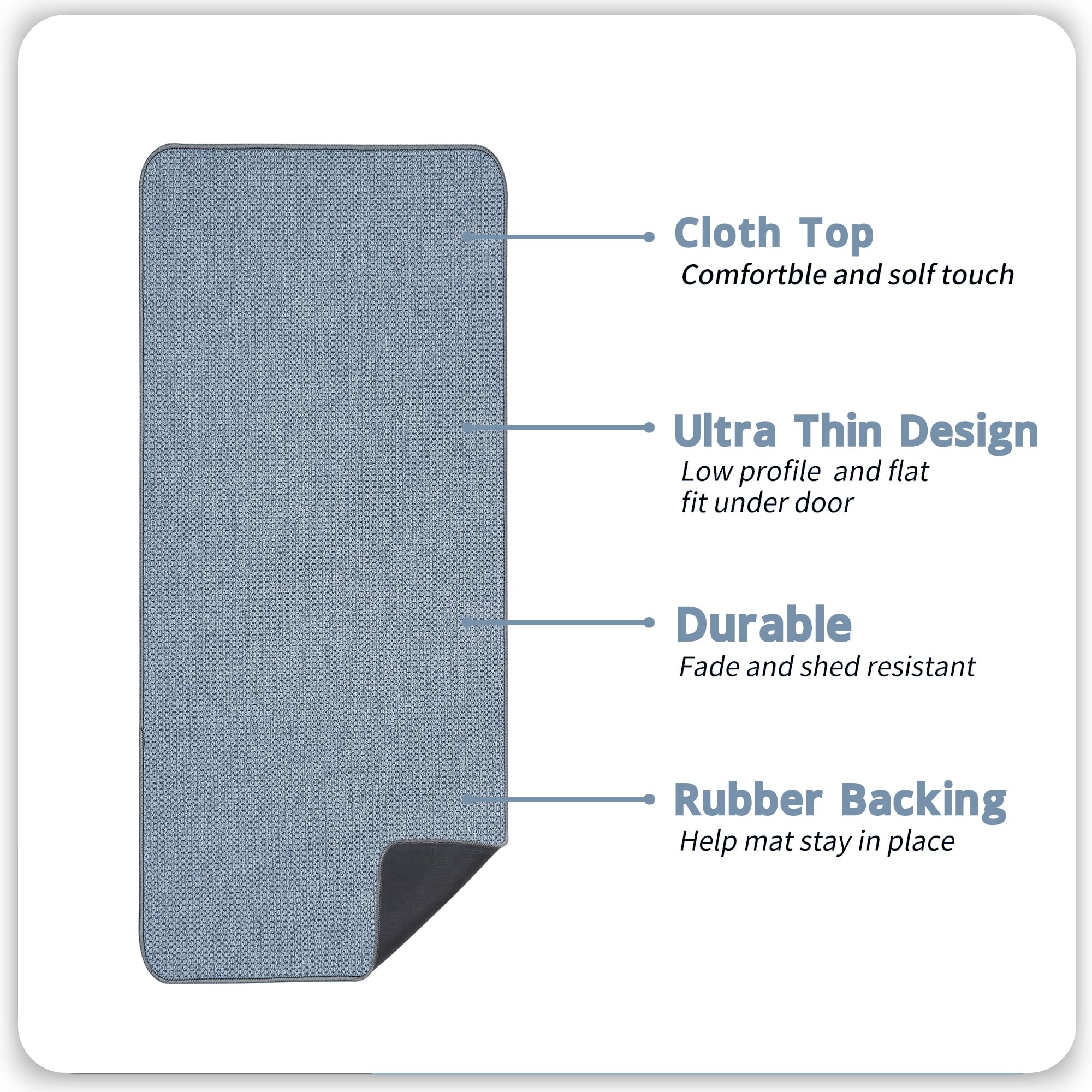 Bath Mat,Ultra Thin Bathroom Runner Rugs,Large Bath Mats for Bathroom,Quick Dry,Non-Slip,Machine Washable,Low Pile,Bath Rug,Shower Outside,Sink,Home Decor Accessories.Blue,1'5"x4'11"(17x59inch) - Image 2