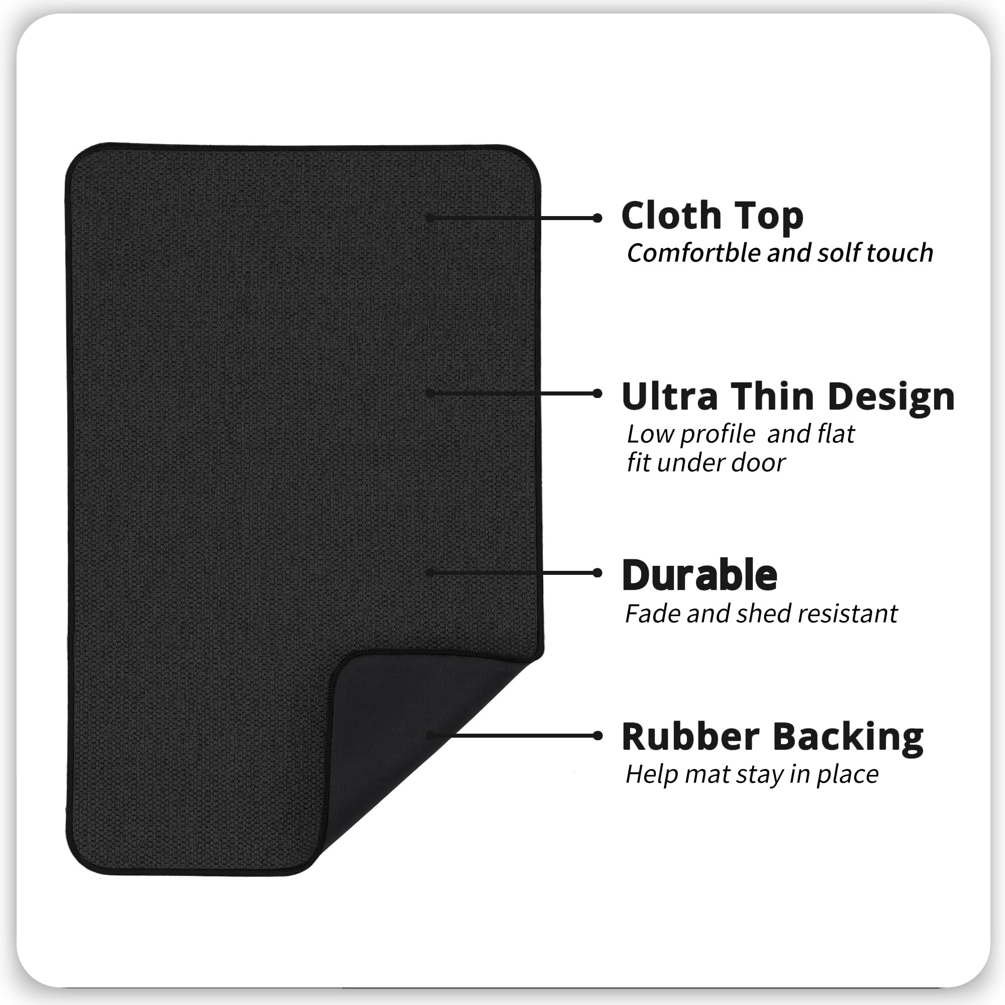 Bath Mat,Ultra Thin Bathroom Rugs,Rubber Bath Mats for Bathroom,No Slip Bath Rugs,Quick Dry,Machine Washable,Low Pile,Absorbent,Shower Outside,Sink,Home Decor Accessories.Black,1'5"x2'3"(17x27inch) - Image 2
