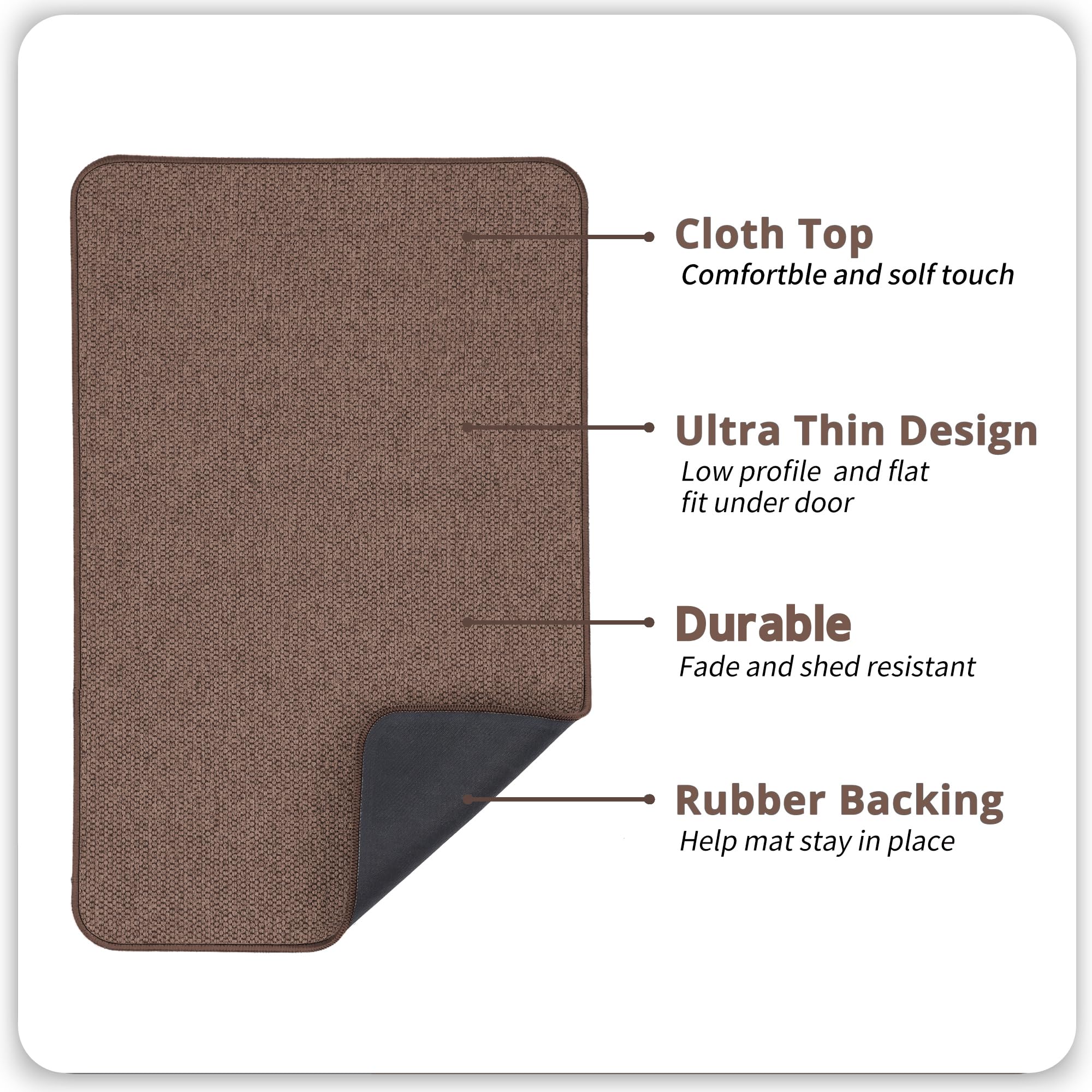 Bath Mat,Ultra Thin Bathroom Rugs,Rubber Bath Mats for Bathroom,Bath rugs - Image 2