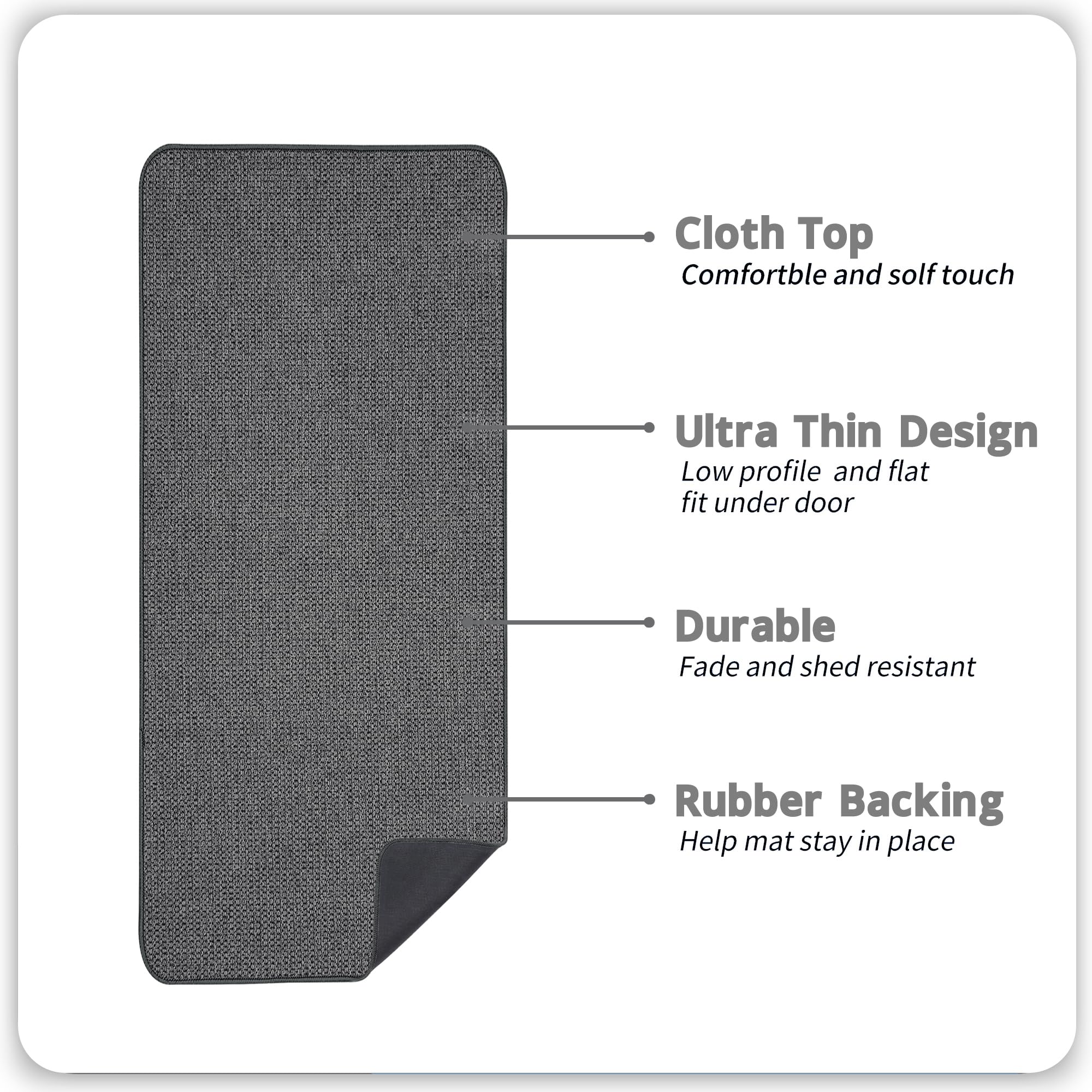 Bath Mat,Ultra Thin Bathroom Runner Rugs,Large Bath Mats for Bathroom,Quick Dry,Non-Slip,Machine Washable,Low Pile,Bath Rug,Shower Outside,Sink,Home Decor Accessories.Dark Grey,2'x5'(24x60inch) - Image 2