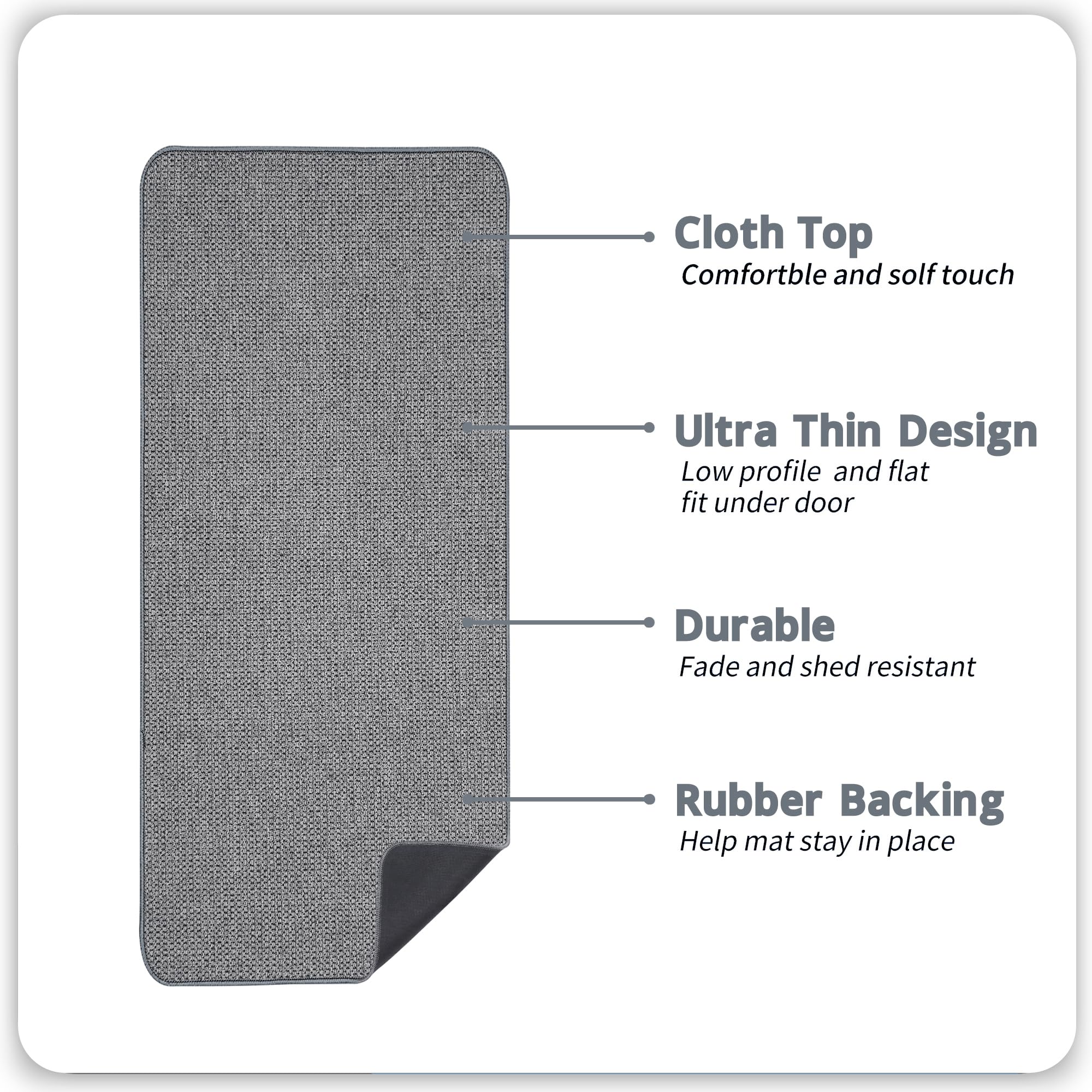 Bath Mat,Ultra Thin Bathroom Runner Rugs,Large Bath Mats for Bathroom,Quick Dry,Non-Slip,Machine Washable,Low Pile,Bath Rug,Shower Outside,Sink,Home Decor Accessories.Grey,3'x5'(36x60inch) - Image 2