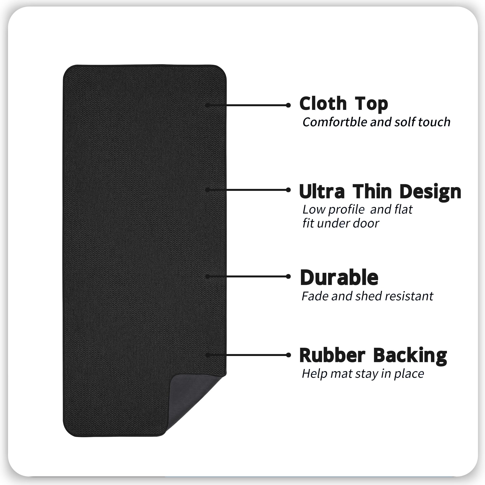 Bath Mat,Ultra Thin Bathroom Runner Rugs,Large Bath Mats for Bathroom,Quick Dry,Non-Slip,Machine Washable,Low Pile,Bath Rug,Shower Outside,Sink,Home Decor Accessories.Black,3'x5'(36x60inch) - Image 2