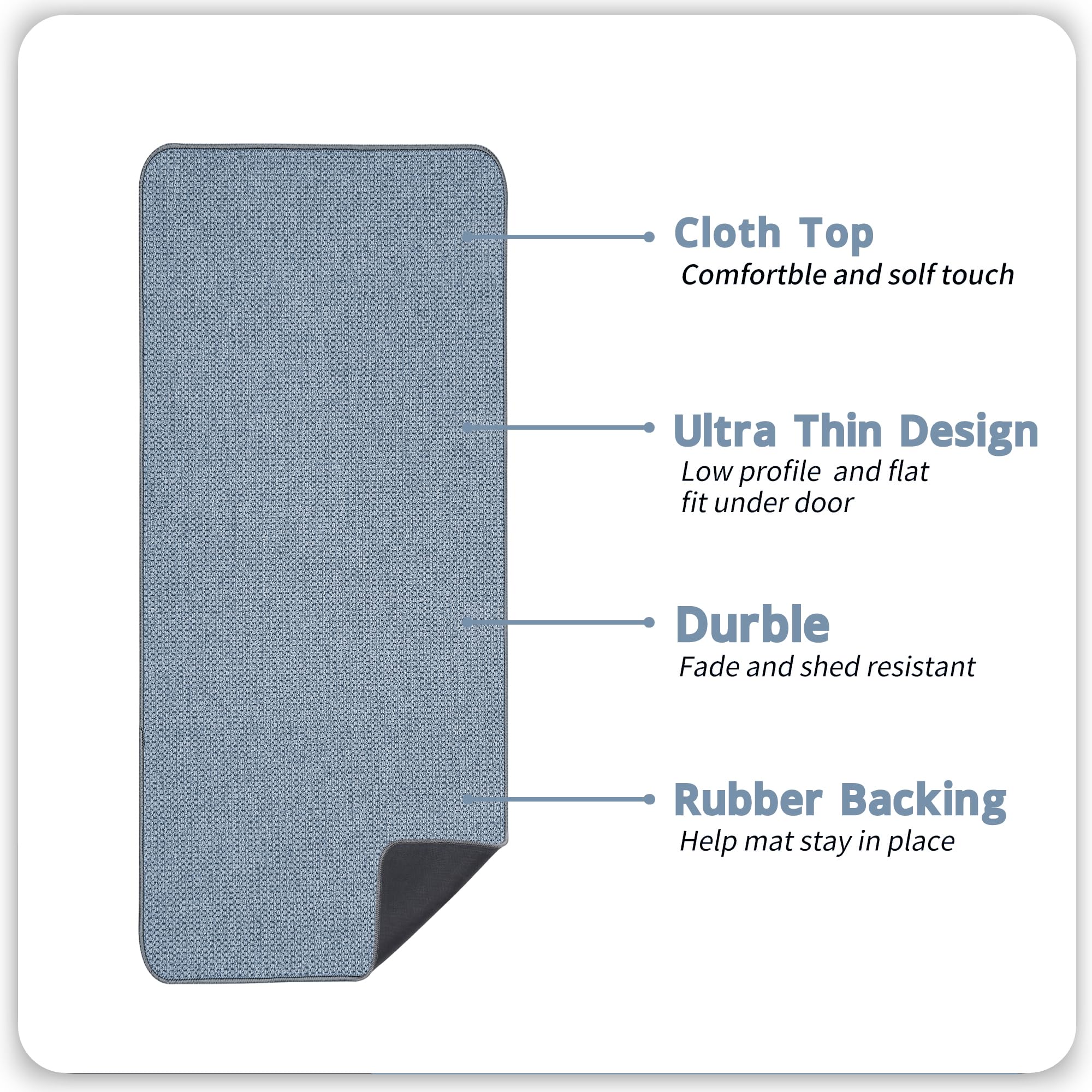 Bath Mat,Ultra Thin Bathroom Runner Rugs,Large Bath Mats for Bathroom,Quick Dry,Non-Slip,Machine Washable,Low Pile,Bath Rug,Shower Outside,Sink,Home Decor Accessories.Blue,3'x4'(36x48inch) - Image 2