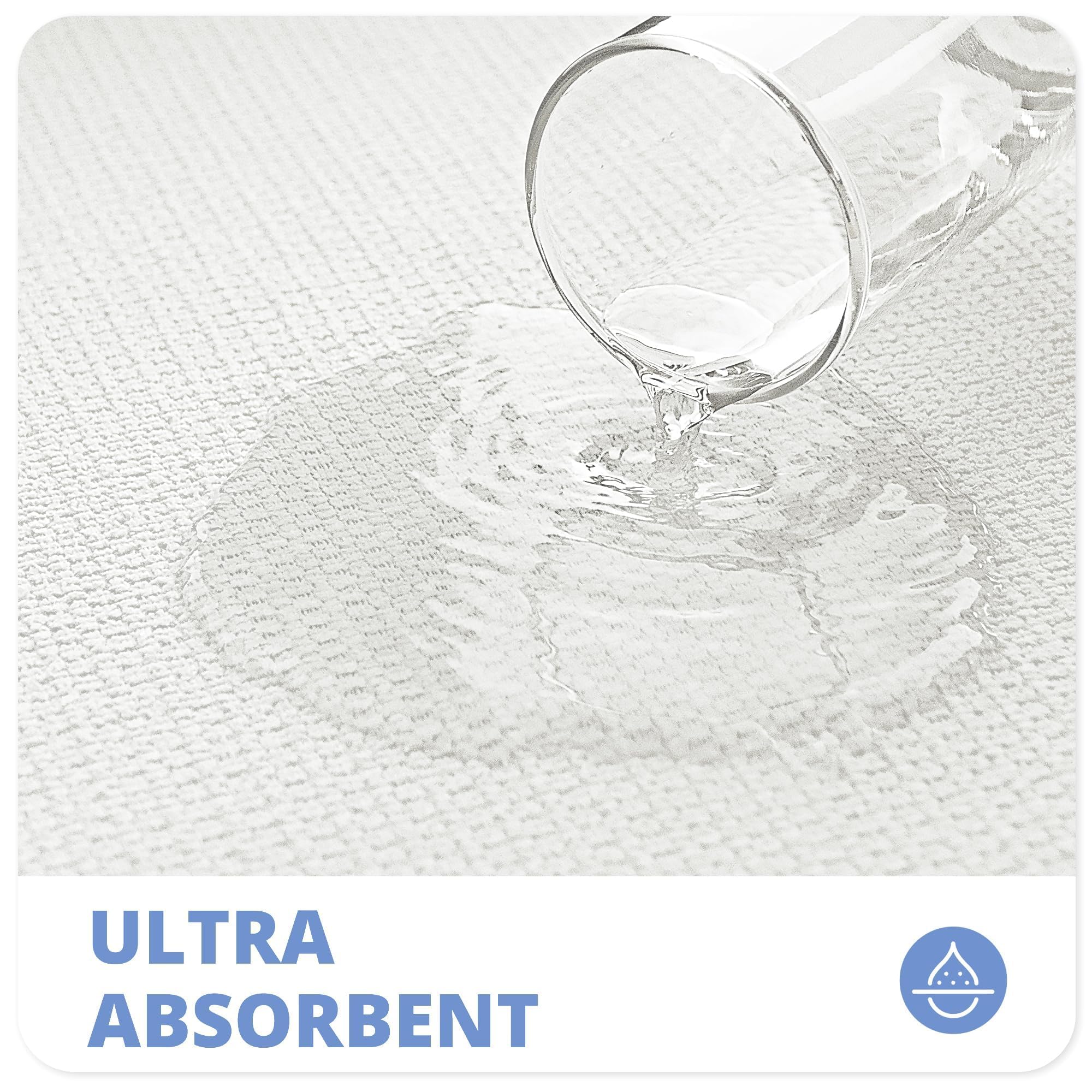 Bath Mat,Ultra Thin Bathroom Rugs,Rubber Bath Mats for Bathroom,No Slip Bath Rugs,Quick Dry,Machine Washable,Low Pile,Absorbent,Shower Outside,Sink,Home Decor Accessories.White,1'5"x2'3"(17x27inch) - Image 3